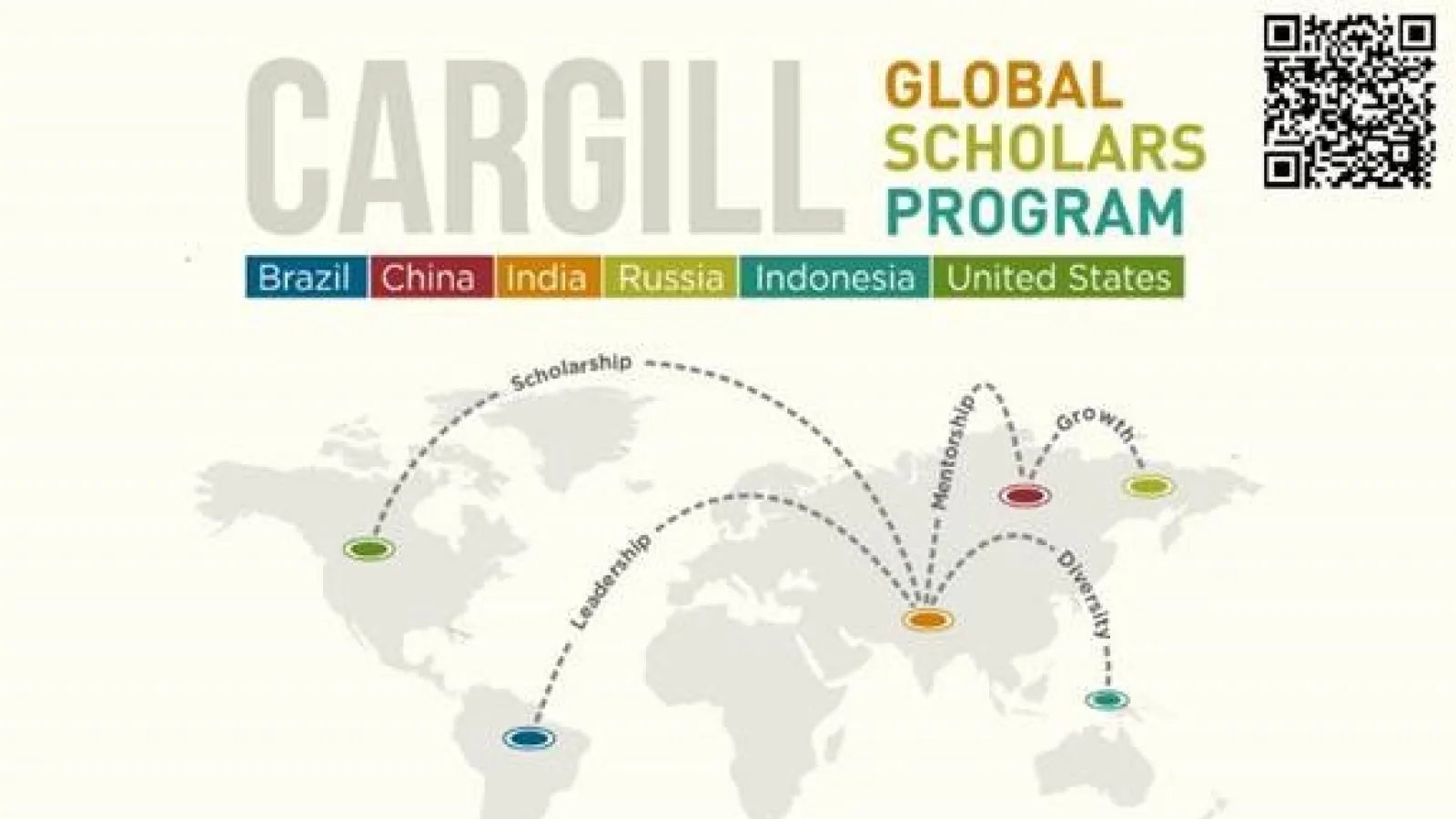 Cargill Global Scholars Program